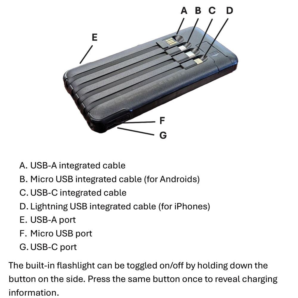 features on power bank
