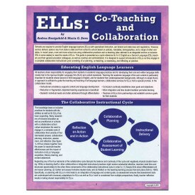 ells: co-teaching and collaboration reference guide